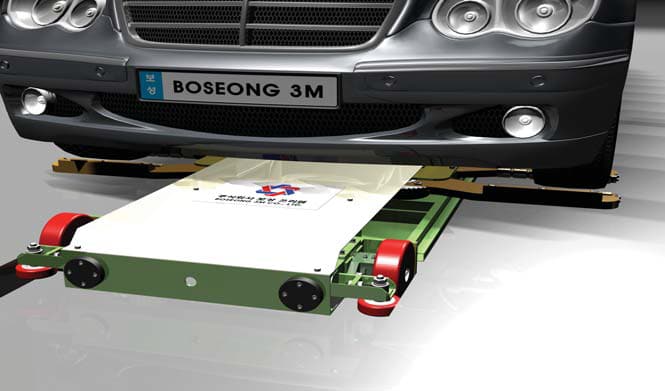 Robotic Parking System