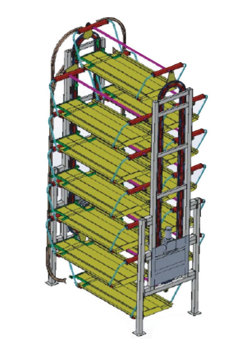 Rotary Parking System