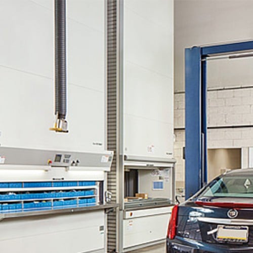 Automotive Industry