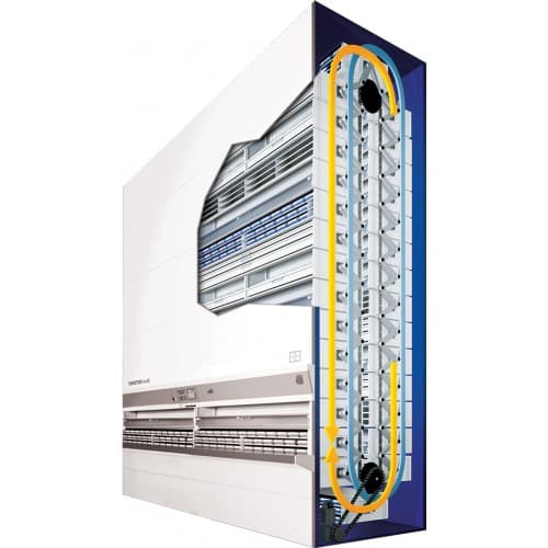 Hanel Rotomat® Industrial Carousel