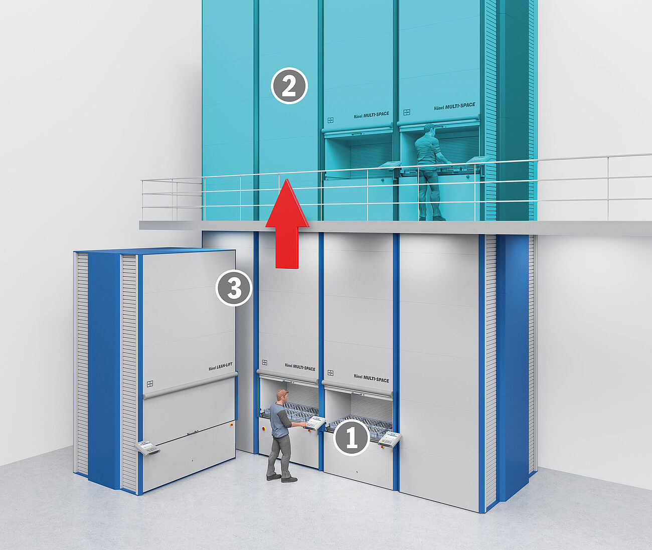 Vertical lift modules in Singapore cut costs by saving space and boosting efficiency